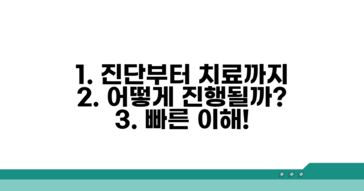 진단과 치료 과정은 어떻게 되나