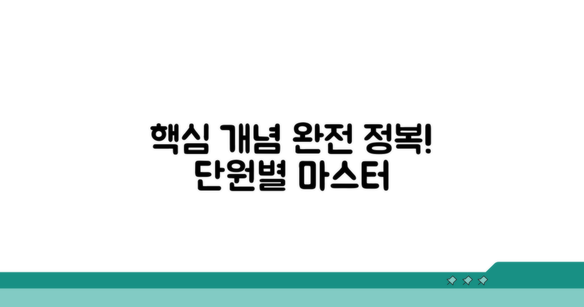 단원별 핵심 개념 완전 정복