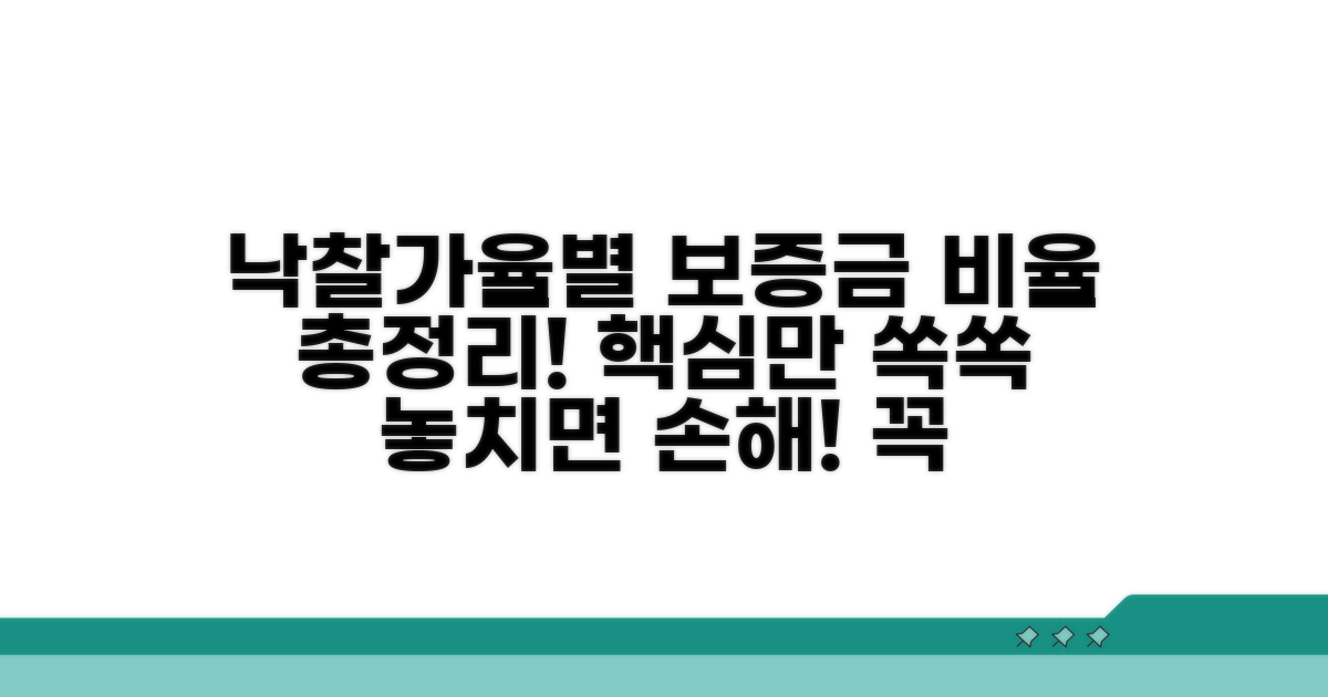 낙찰가율 따른 보증금 비율 총정리