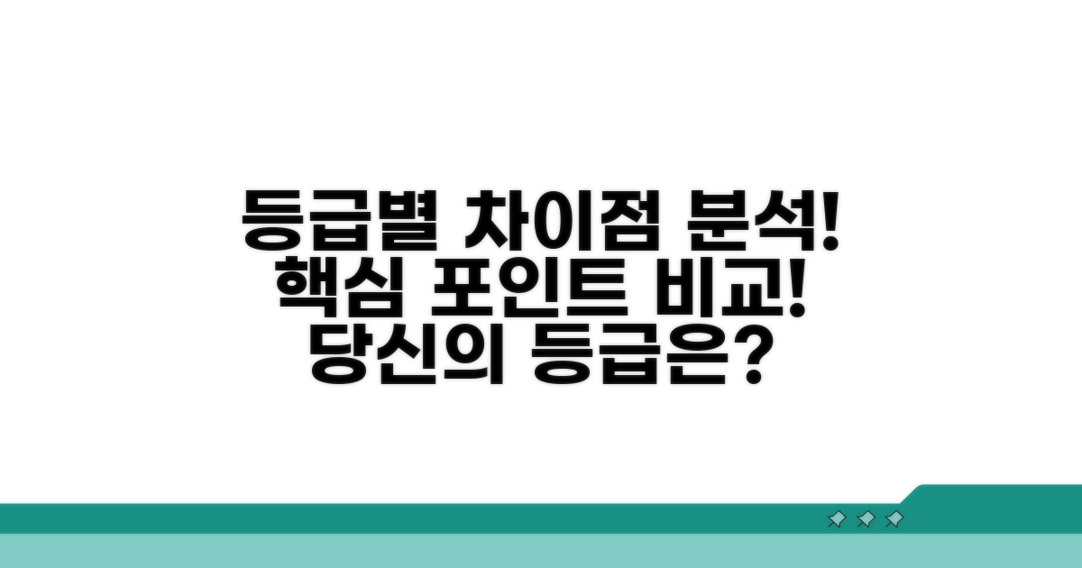 등급별 분석 결과와 차이점