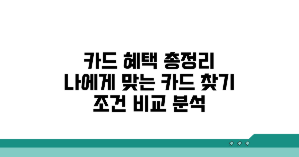 주요 혜택과 카드별 조건 분석