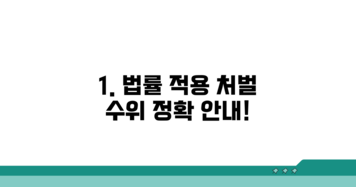 법률 적용 및 처벌 수위 상세 안내