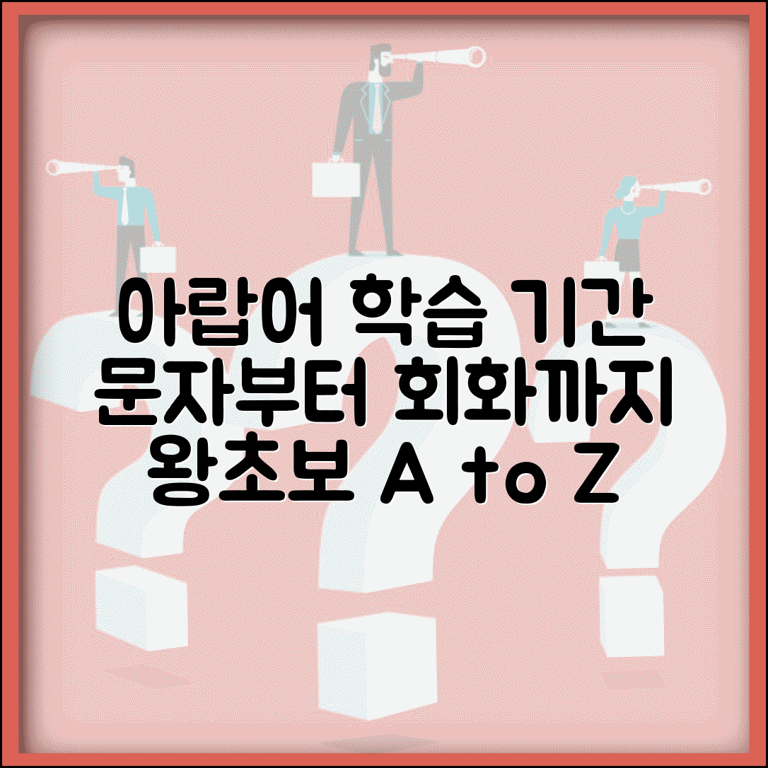 아랍어 배우는데 얼마나 걸릴까 | 문자부터 기초 회화까지 학습 기간 및 방법 총정리