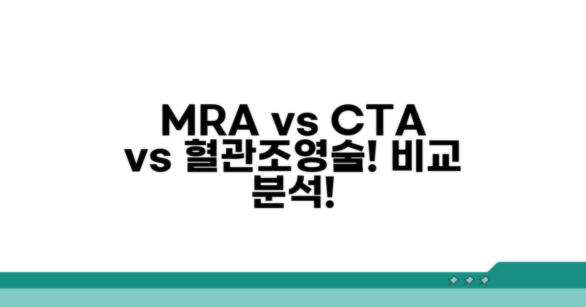 MRA, CTA, 혈관조영술 비용 비교