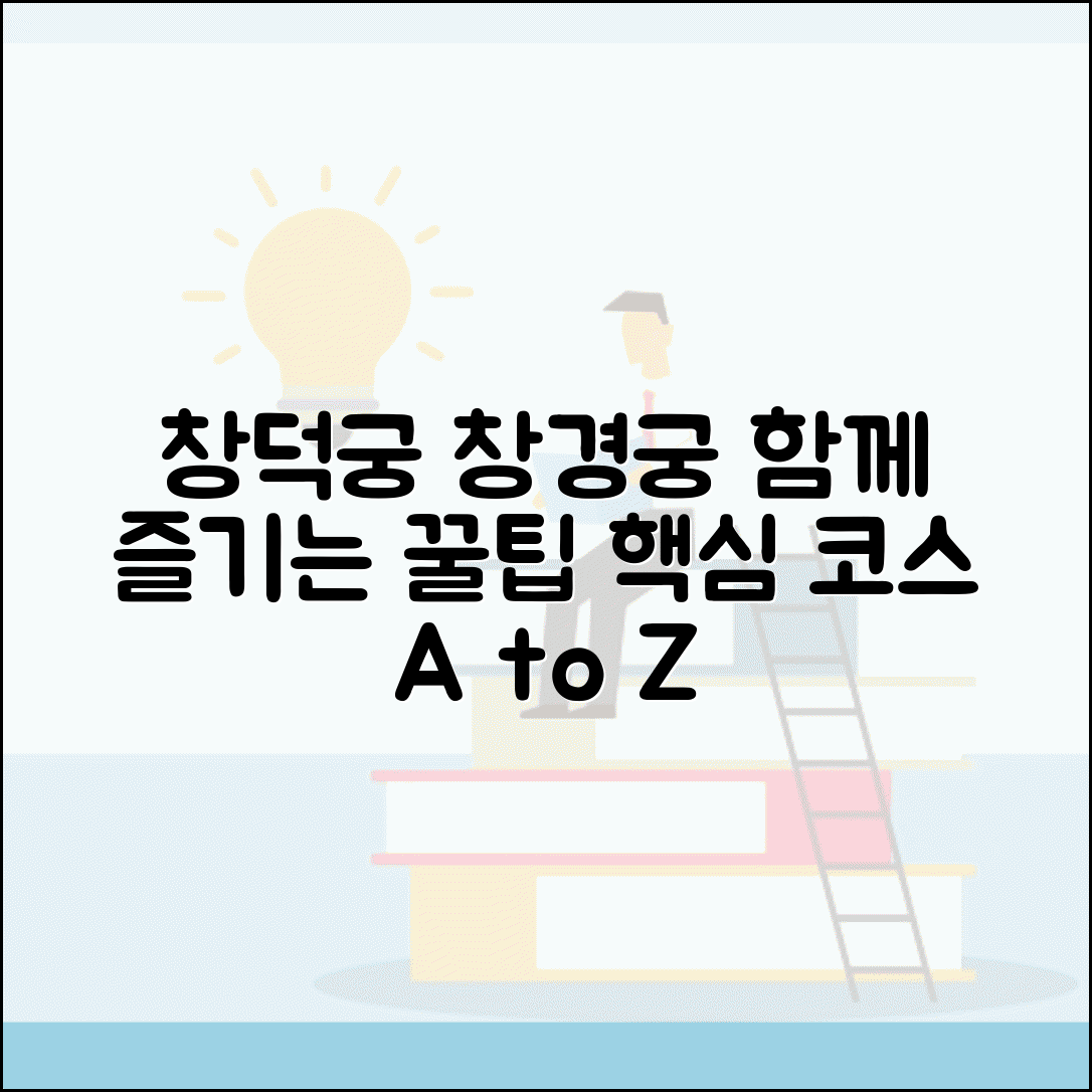 창덕궁 창경궁 연계 관람 코스 | 두 궁궐 함께 즐기는 방법 & 꿀팁 총정리