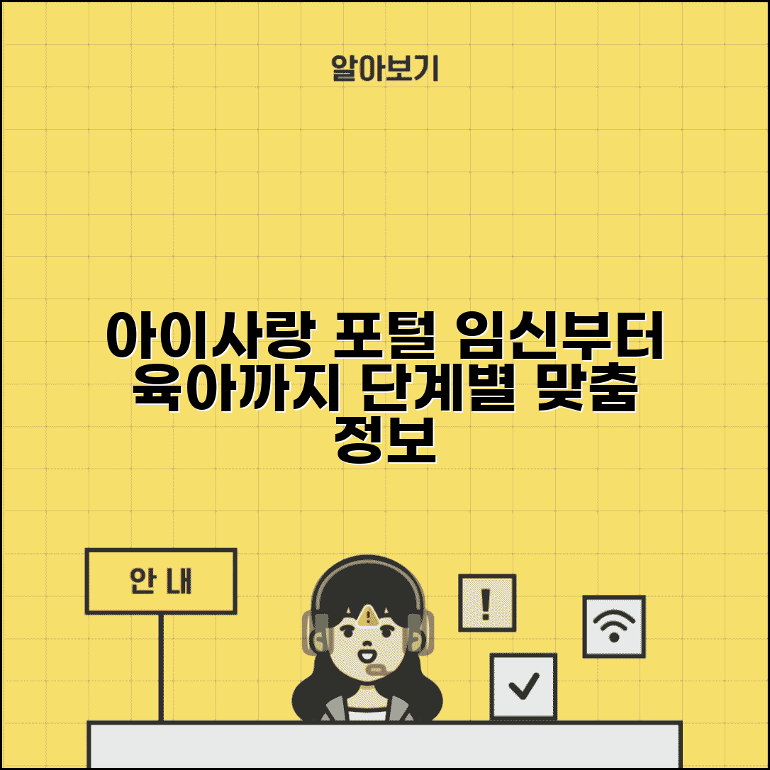 임신육아포털아이사랑 단계별 이용가이드 | 임신부터 육아까지 맞춤정보 및 지원정책 신청 방법