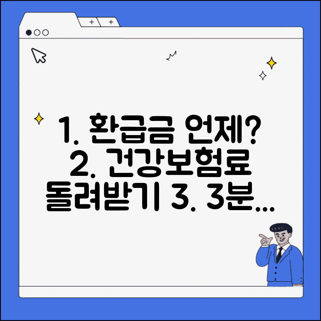 건강보험료 환급금 받는데 걸리는 시간 | 실제 경험담, 절차, 소요 기간, 환급금 신청 방법 총정리