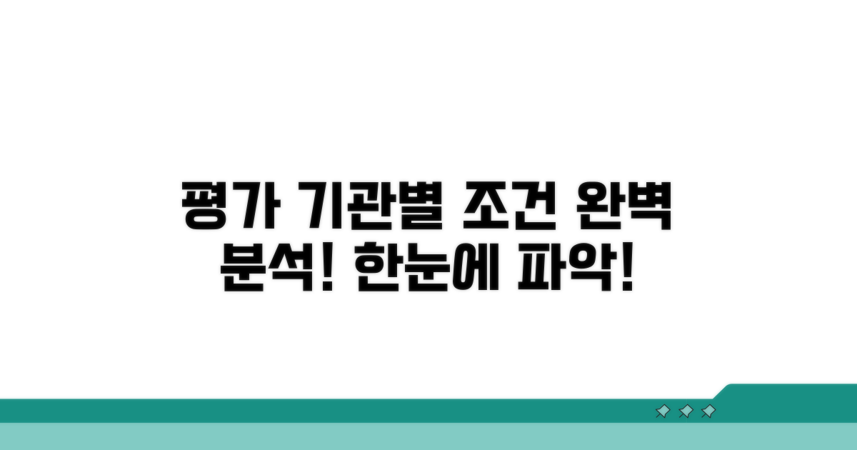 평가 기관별 조건 완벽 분석
