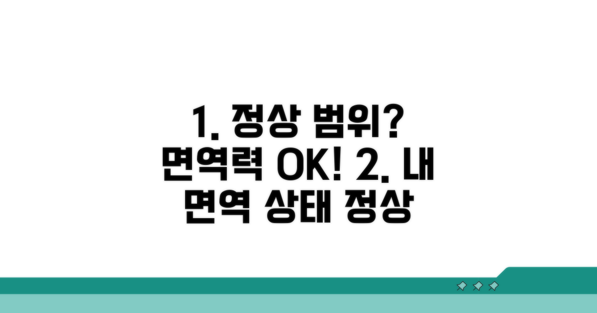 정상 범위와 면역 상태 판단 기준