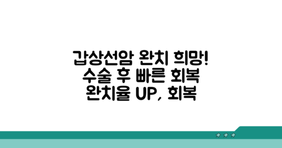 갑상선암 완치율과 수술 후 회복