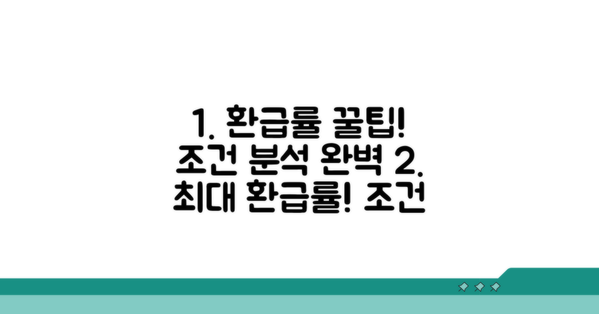 환급률 확인과 조건 분석