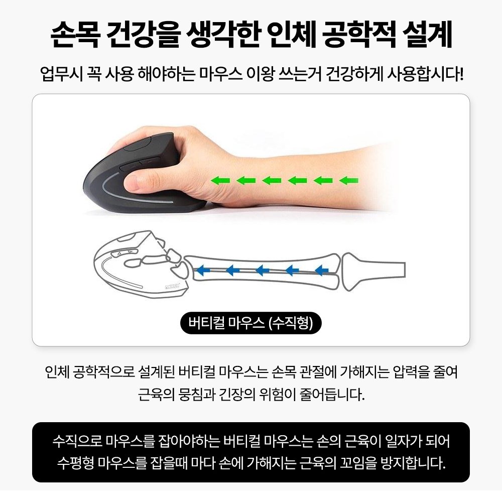 앤커 인체공학 버티컬 무선마우스 A7852 상세 이미지 1